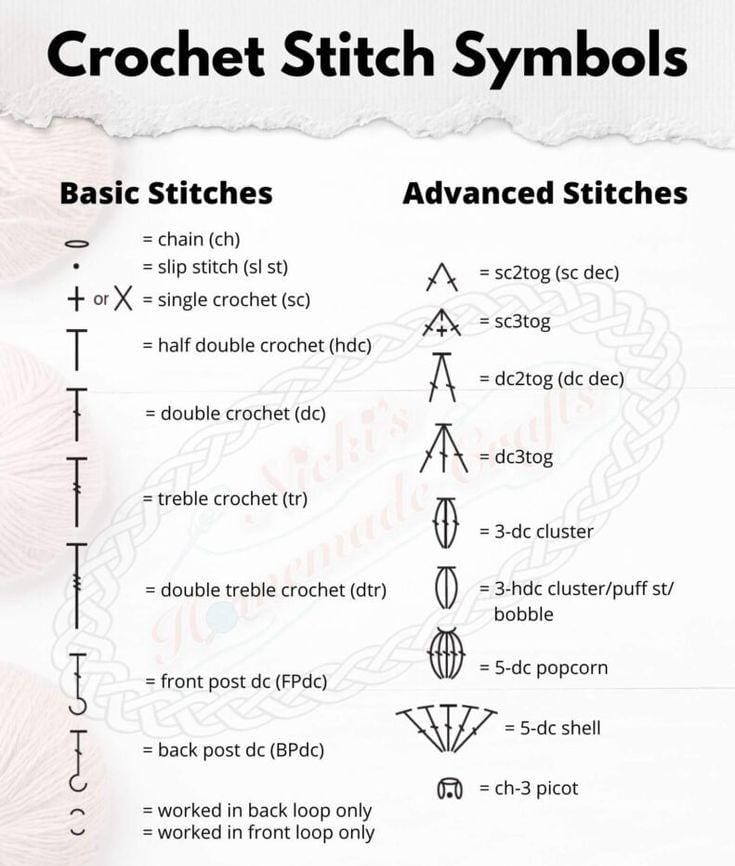 How to Read Crochet Symbol Charts-Tips for Beginners - Manual Crafts