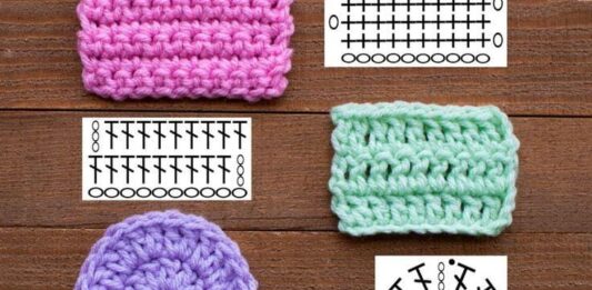 How to Read Crochet Symbol Charts-Tips for Beginners