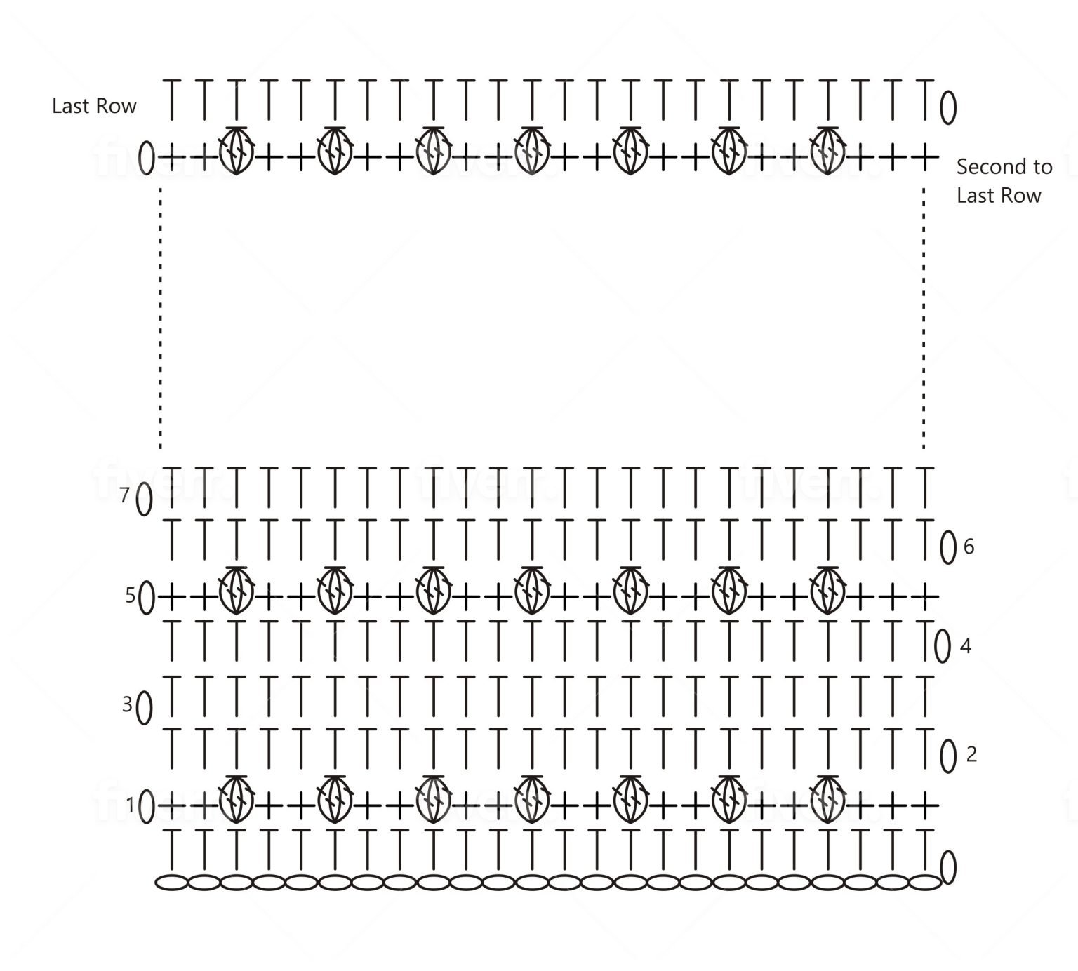Bobble Crochet diagram