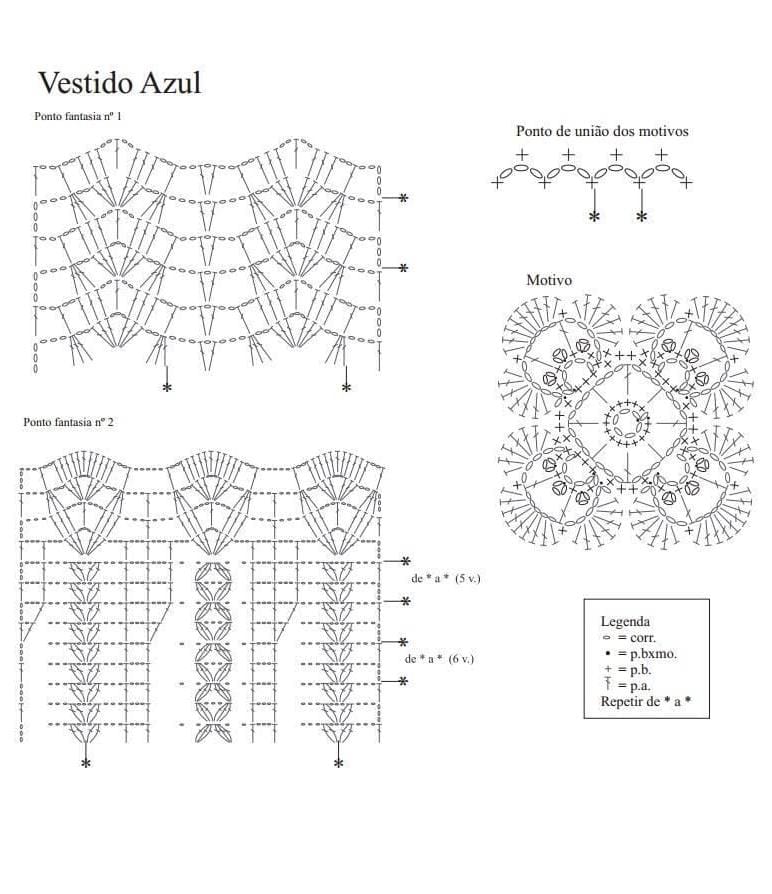 El Gráfico del Vestido de Crochet Azul