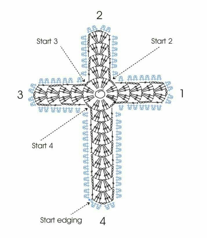 Crochet Cross Graphs